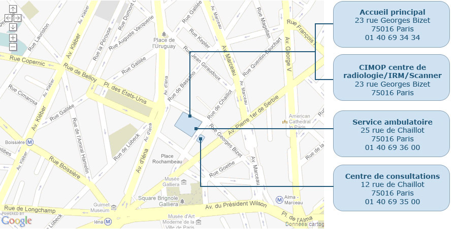Plan d'accès à la Clinique Bizet